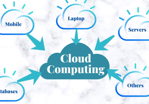 cloud-computing-2